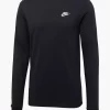 Nike Longsleeve 2 Nike Longsleeve -Sportbekleidung 2099480 H1